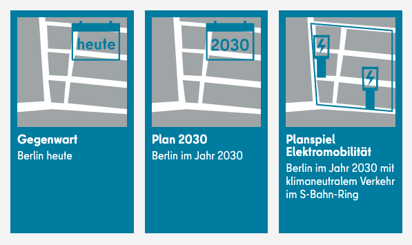 dashboard smart city governance